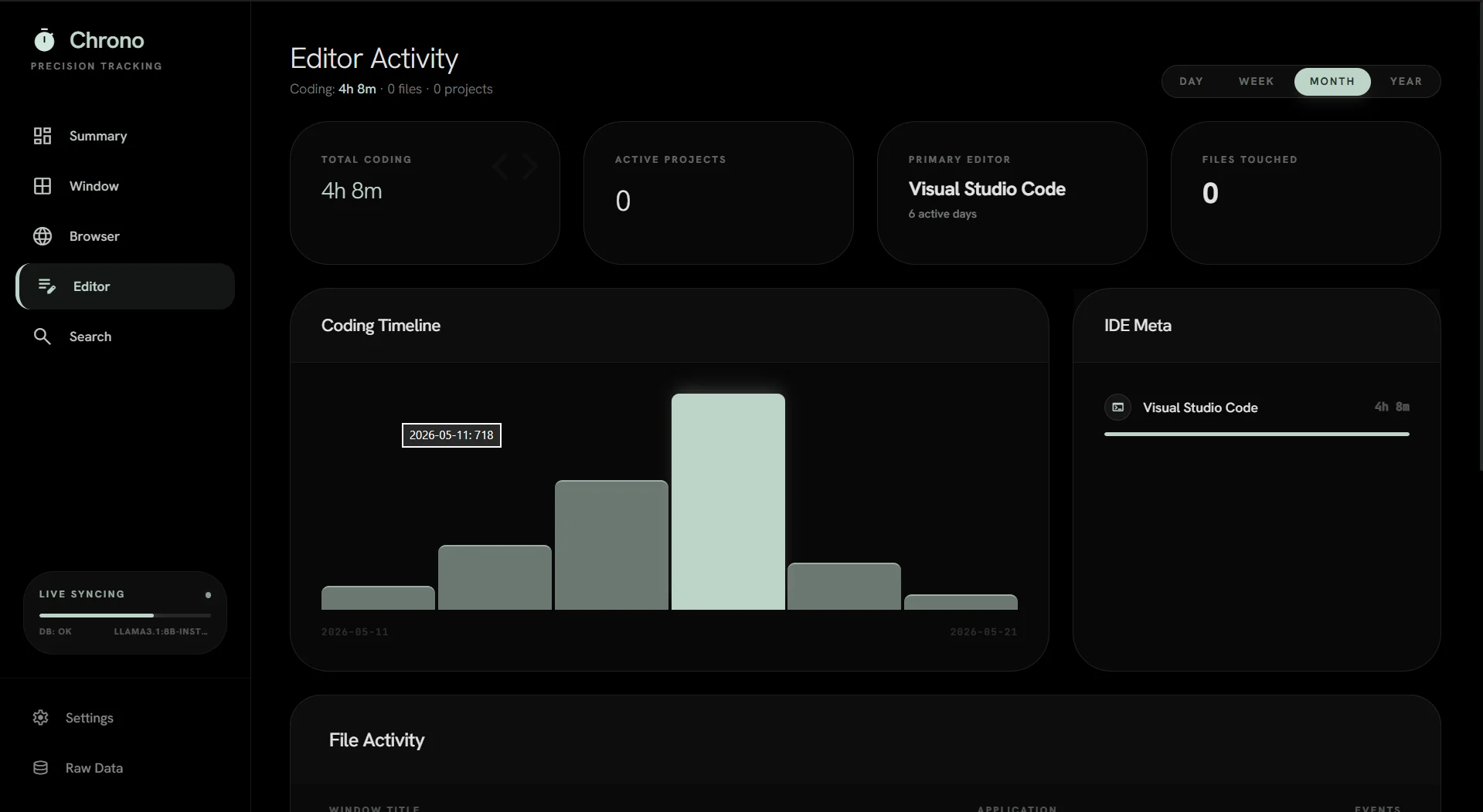 Chrono - Editor Activity