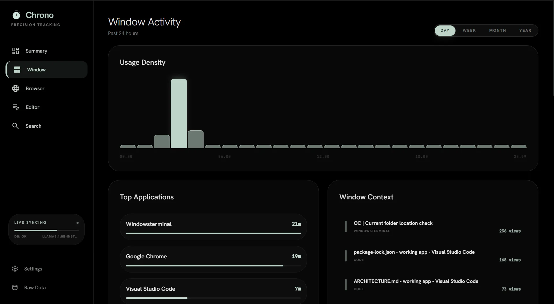Chrono - Privacy Controls